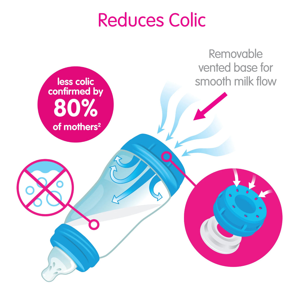 Anti-colic Bottle, 9 Oz, 2-count D12771