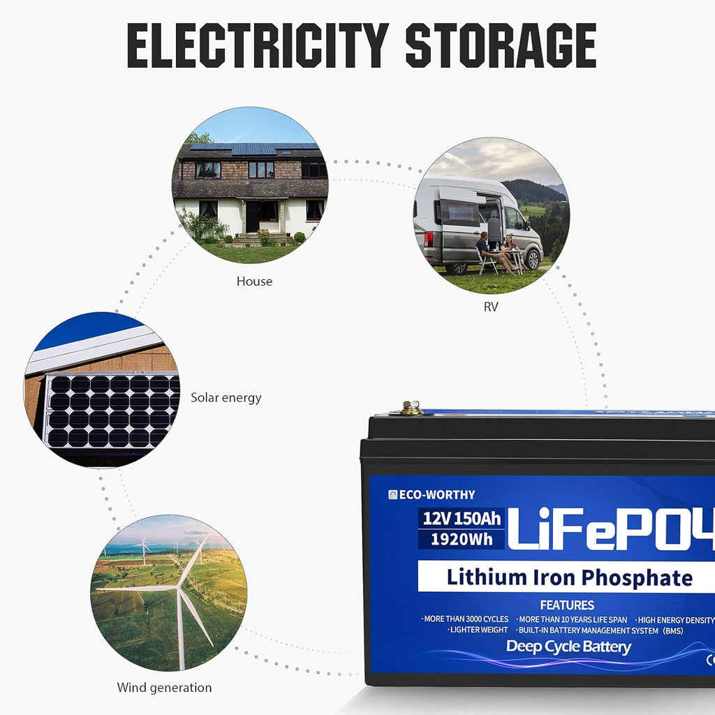 12V 150Ah LiFePO4 Lithium Iron Phosphate Battery with BMS Protection Z630242
