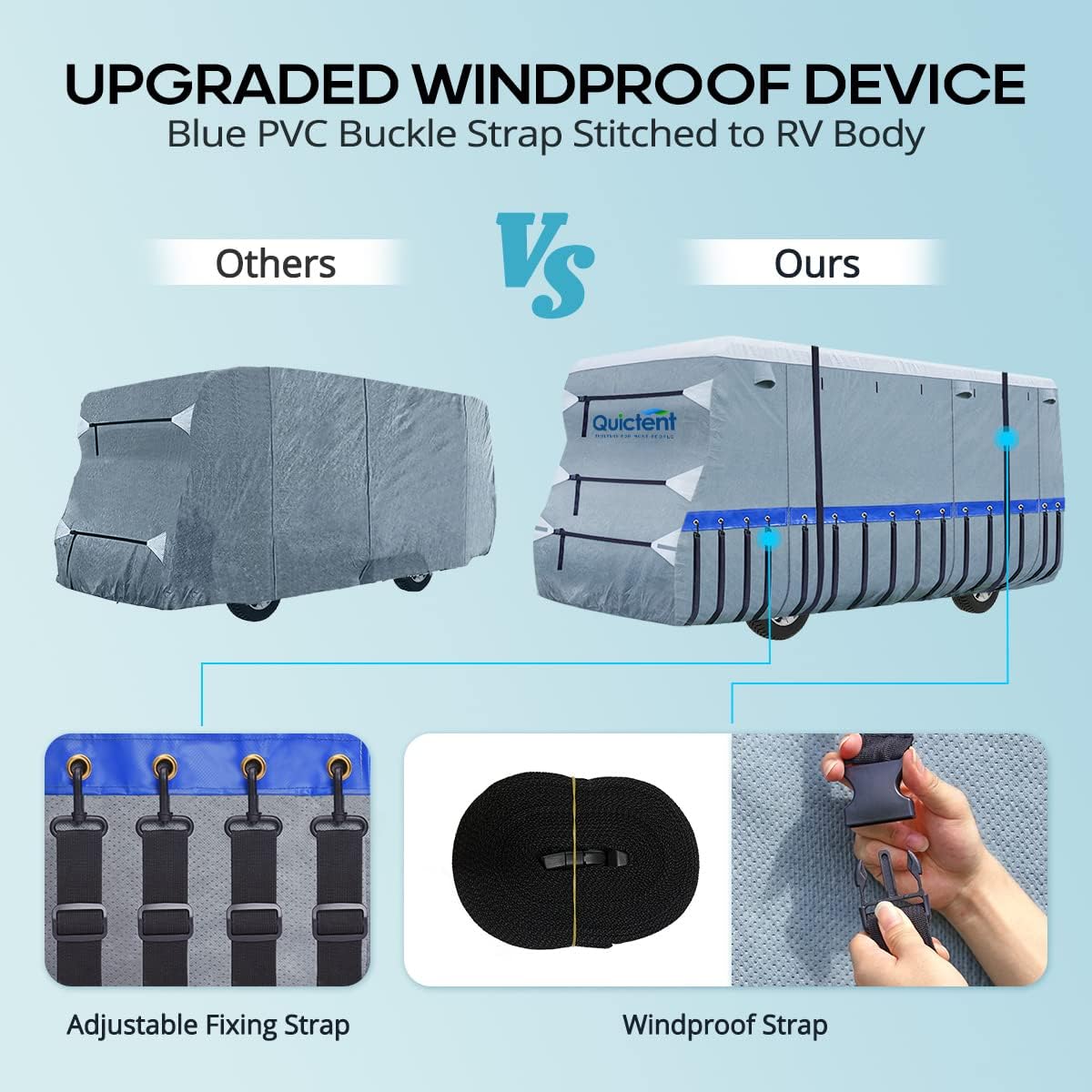 RV Cover, Extra-Thick 6-ply, Fits 29-32Ft Motorhome, Breathable Waterproof Rip-Stop Anti-UV with 2 Windproof Straps, 4 Tire Covers J864683