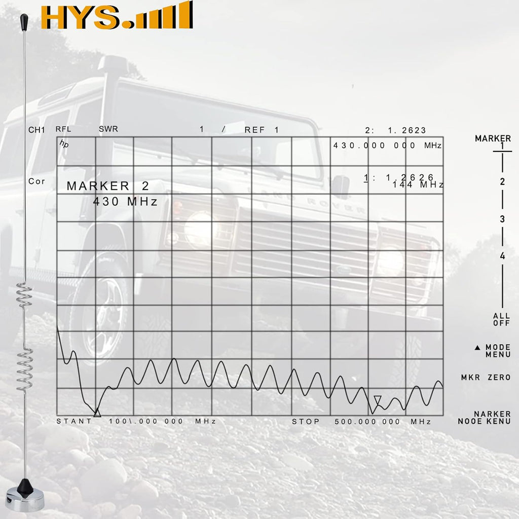 Dual Band NMO Antenna with 13ft RG58/U Coaxial Cable and Stainless Steel L Bracket S845389