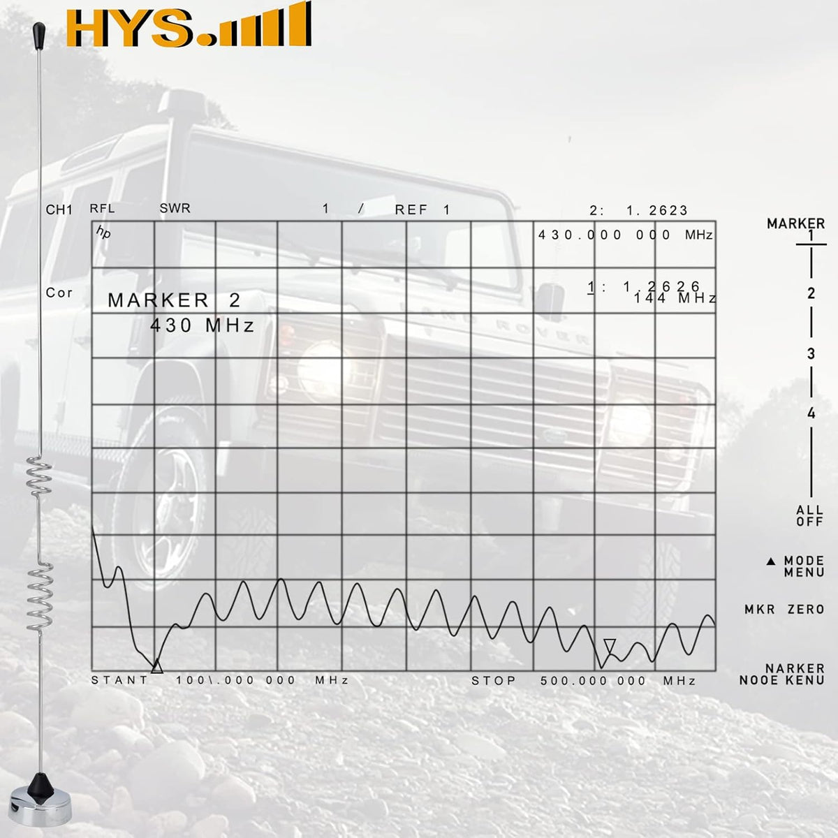 Dual Band NMO Antenna with 13ft RG58/U Coaxial Cable and Stainless Steel L Bracket S845389