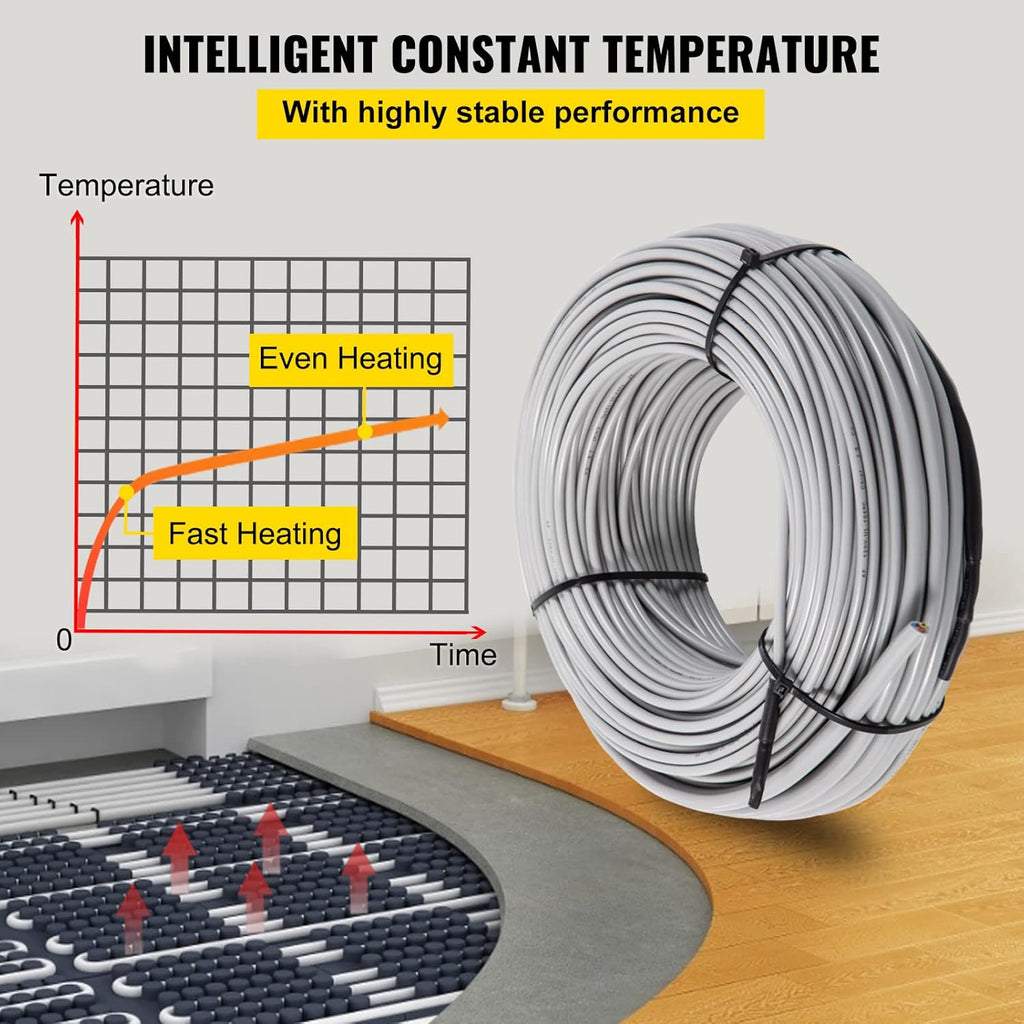 Floor Heating Cable 37.5 Square Feet with Temperature Control Panel O627