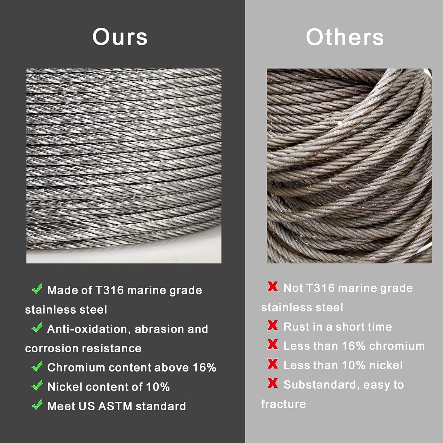 1/8 T316 Stainless Steel Cable with Cutter, 150FT Wire Rope, 7x7 Strands, Pack of 2 W30762