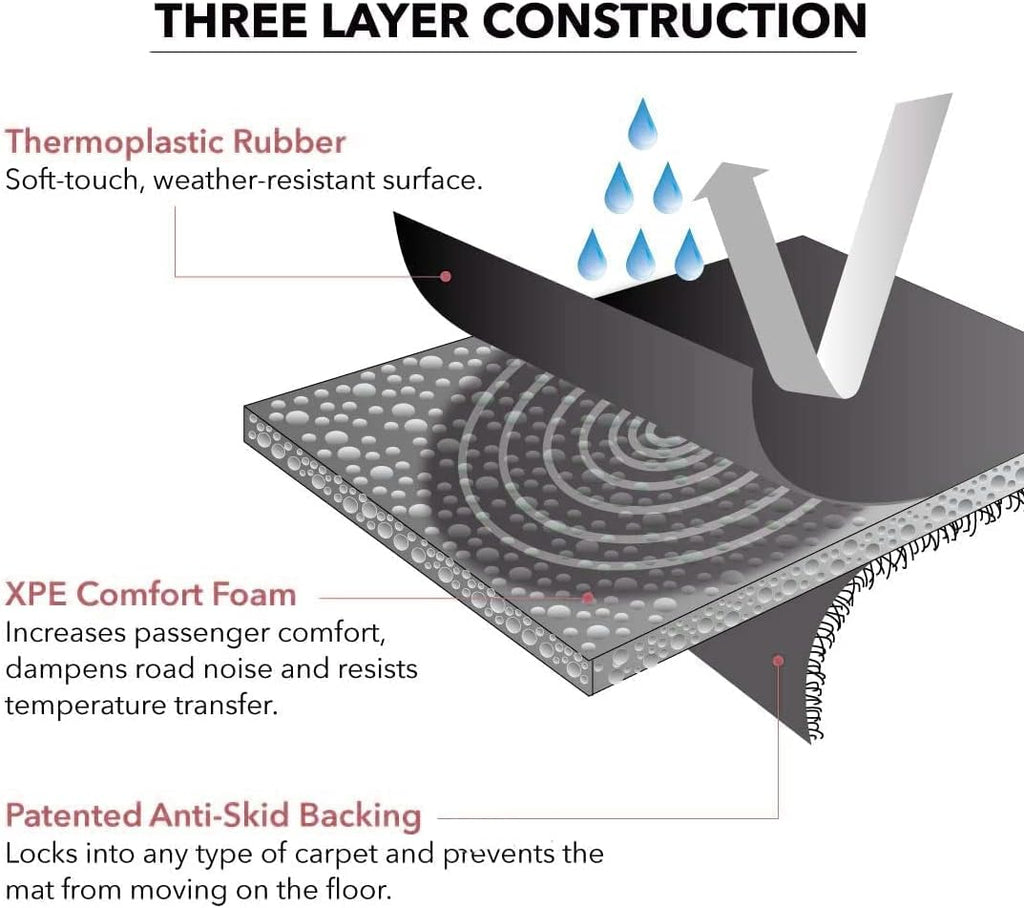 All-Weather Custom Fit Car Floor Liners Z3467