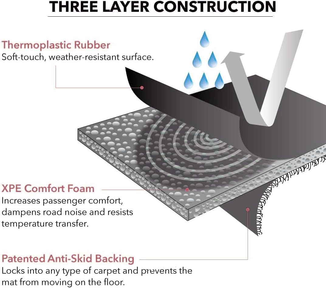 All-Weather Custom Fit Car Floor Liners Z3467