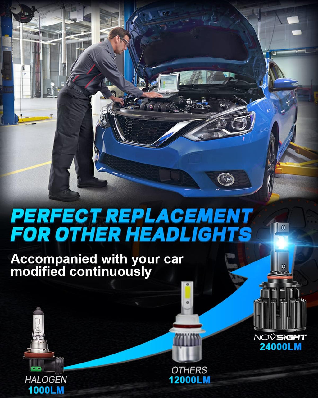 9005/HB3 High Beam 9006/HB4 Low Beam LED Headlight Bulbs Combo 120W 24000LM 6500K Cool White, Pack of 4 V6205
