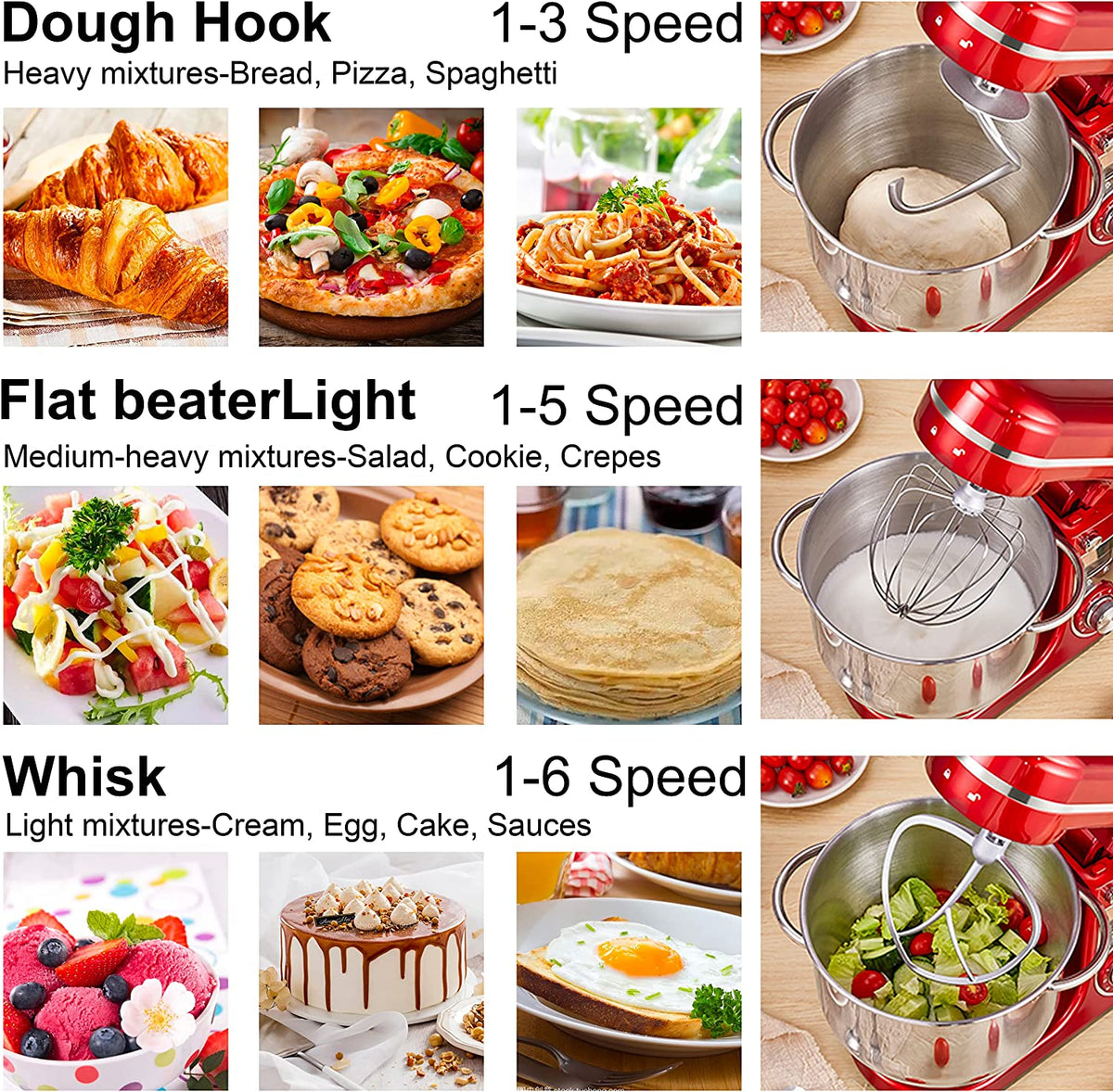6.5-QT Red Electric Stand Mixer with Stainless Steel Bowl Y971235
