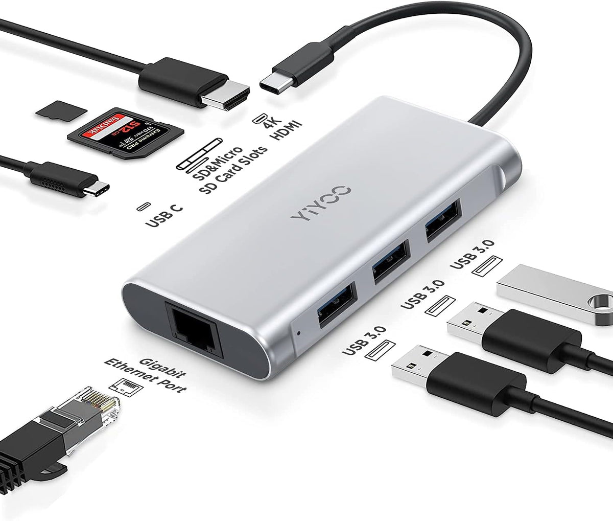 USB C Hub Adapter 8-in-1 with Ethernet Port, 4K USB C to HDMI, 3 USB 3.0, SD&Micro SD Card Reader, USB-C Power Delivery Q841079