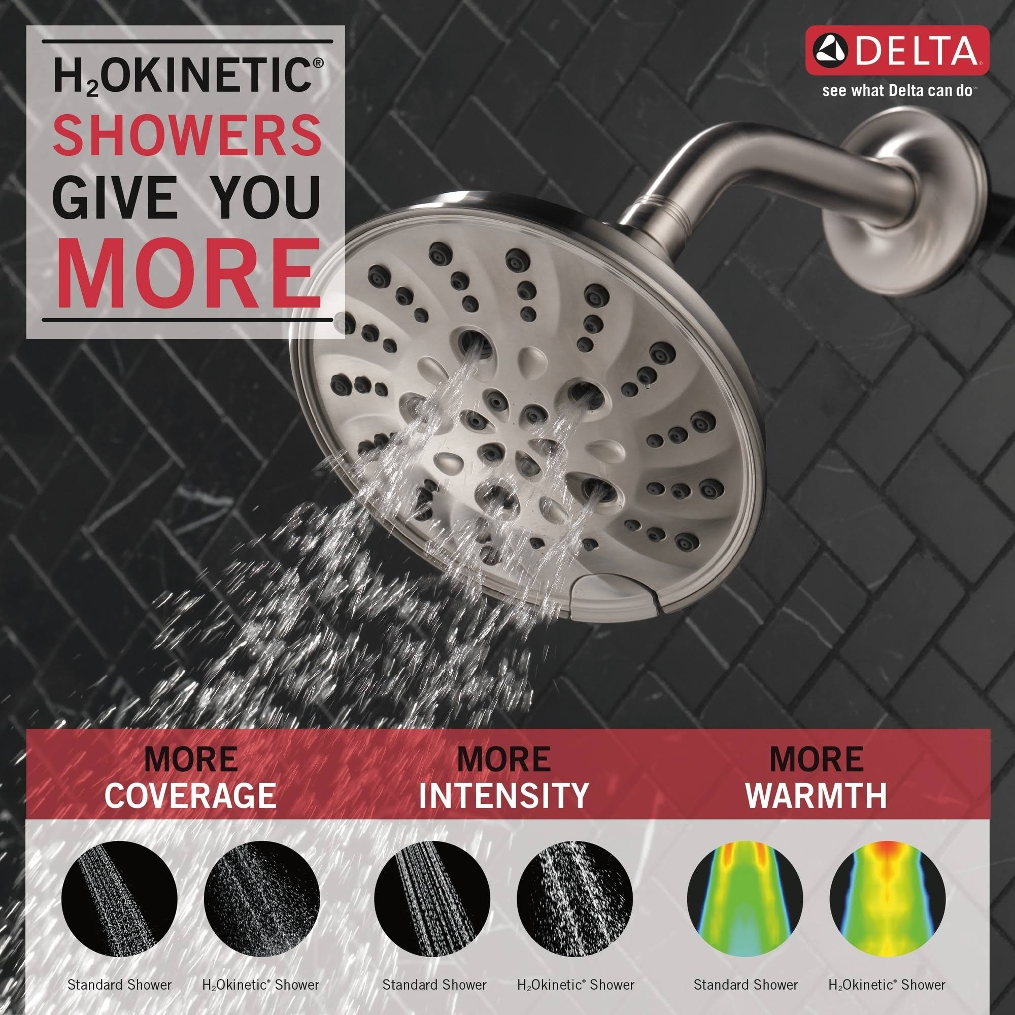Stainless Raincan Shower Head T22959