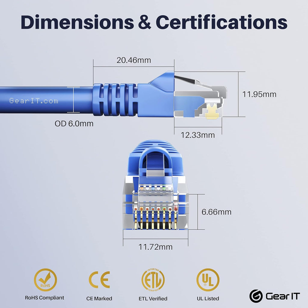 Cat6 Ethernet Cable 1 ft 50-Pack Blue R628943