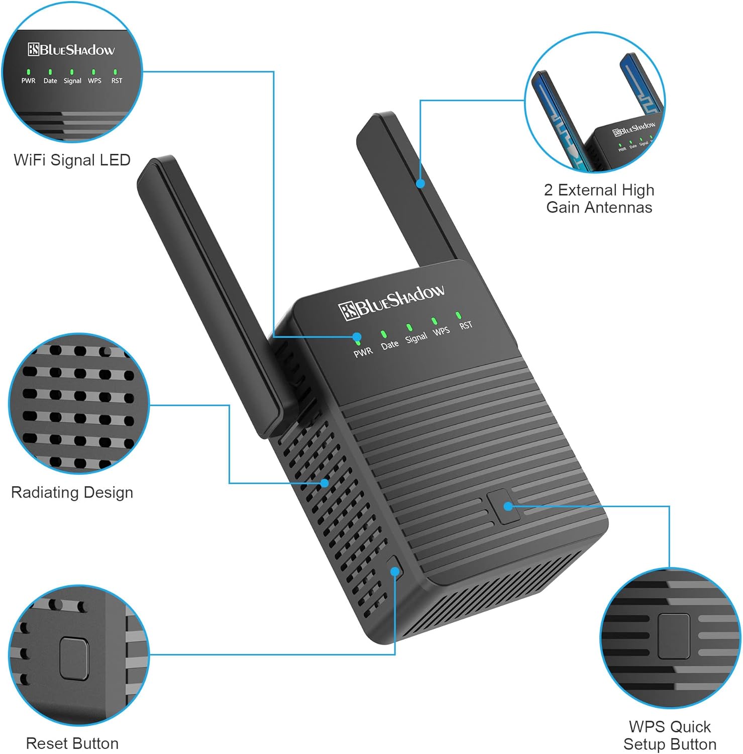 WiFi Extender AC 1200 Dual Band Repeater 2 Pack P292241
