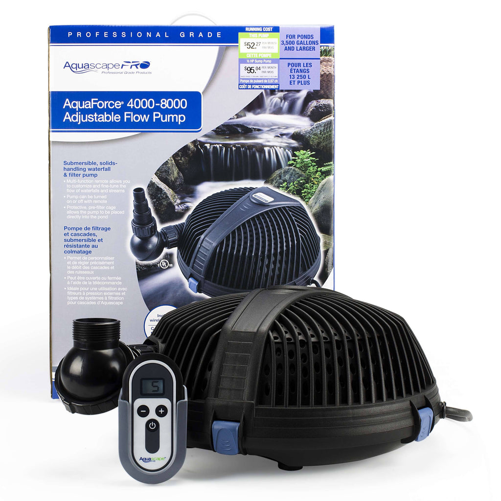 Aquaforce Pro Pump H51384