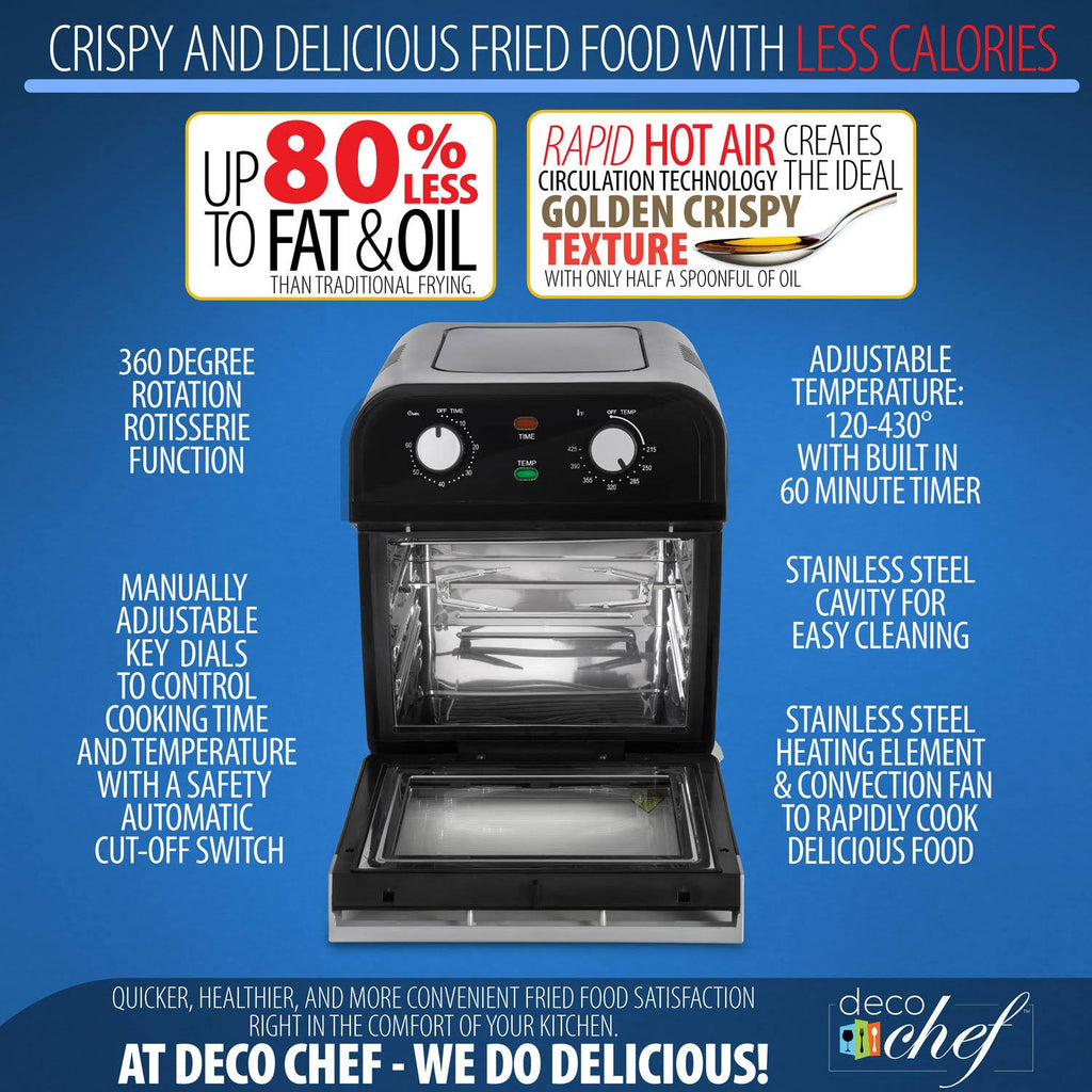 12.7 qt Air Fryer Convection Oven M148