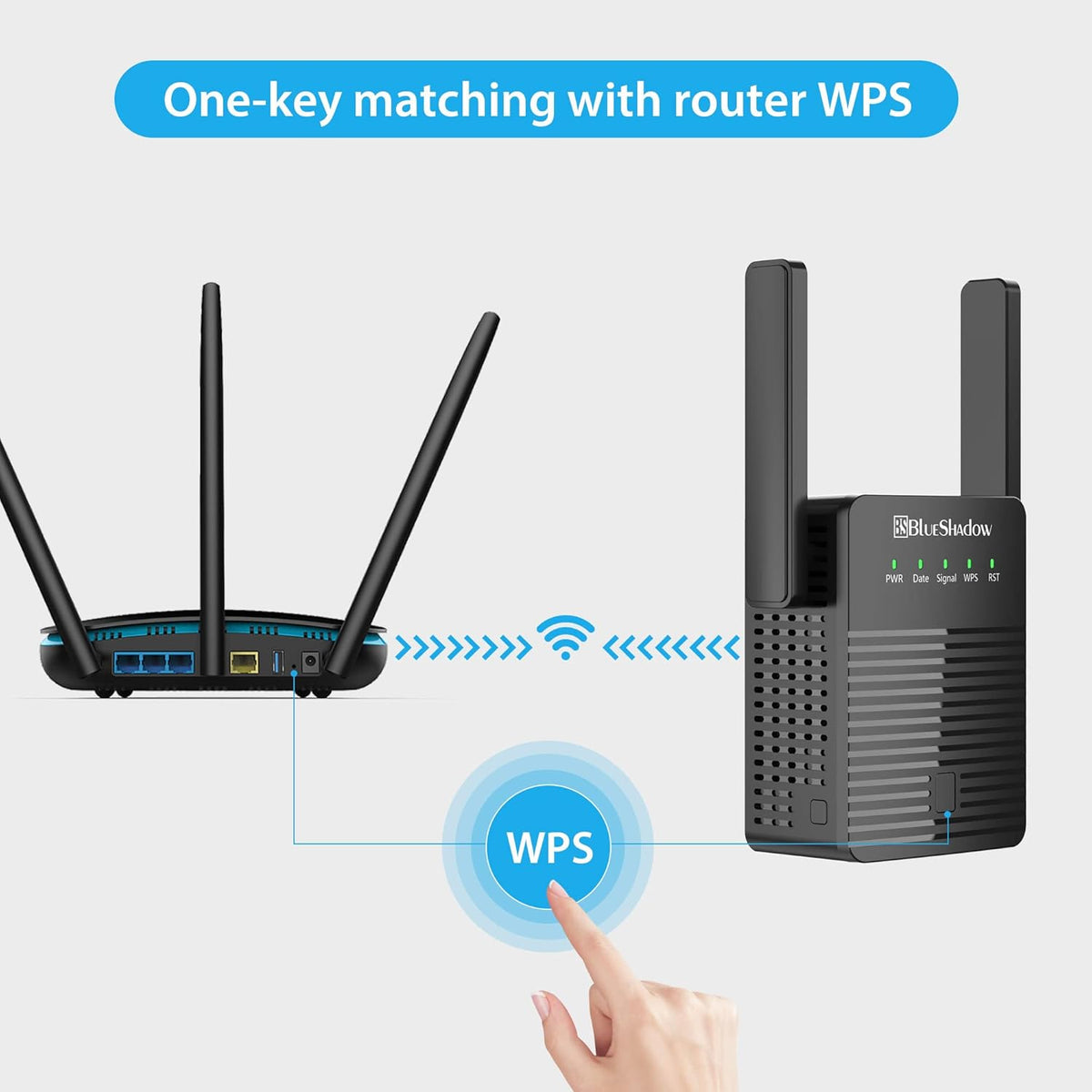 WiFi Extender AC 1200 Dual Band Repeater 2 Pack P292241