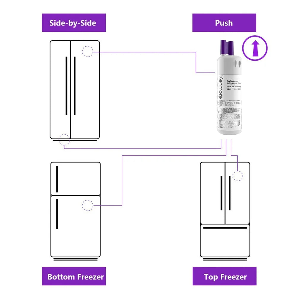 2 Pack Refrigerator Water Filter H9036