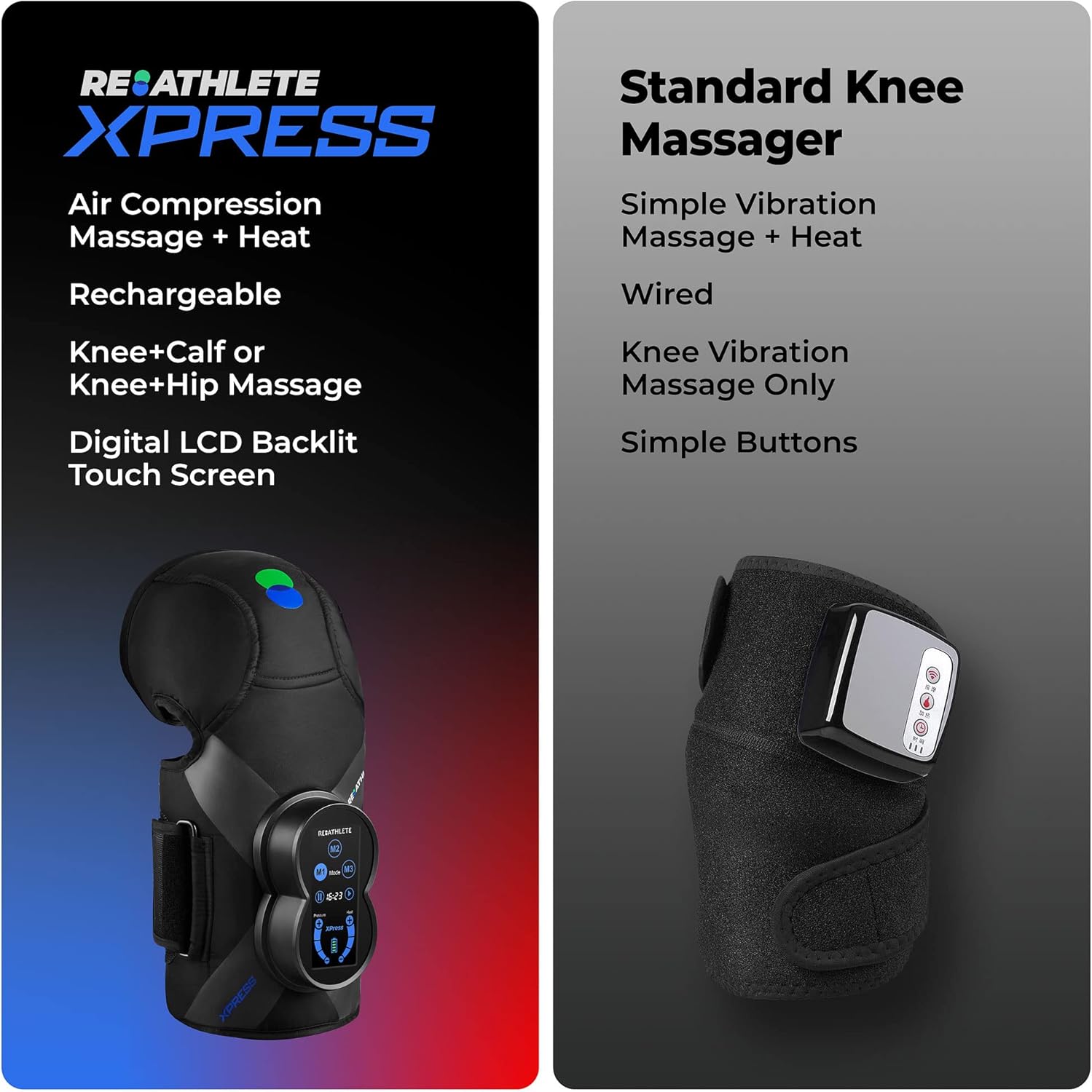 Knee Massager with Heat and Compression P7562