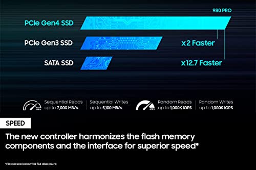 1TB PCIe 4.0 NVMe M.2 Internal Solid State Drive A701