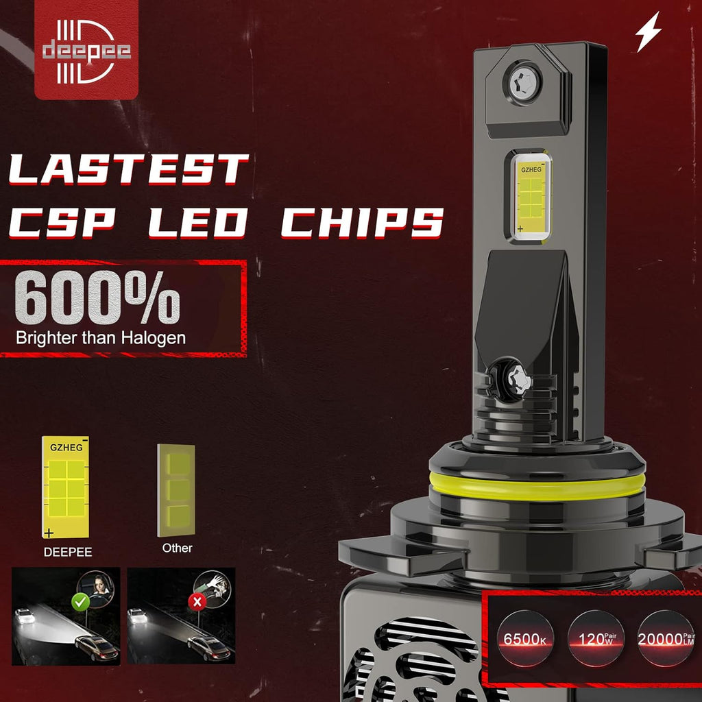 LED Headlight Bulb Conversion Kit 120W 20000LM 6500K Cold White (Pack of 2) L7865