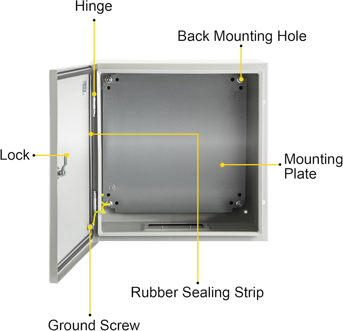 20 x 20 x 6'' NEMA 4X Steel Electrical Box with Mounting Plate S44323