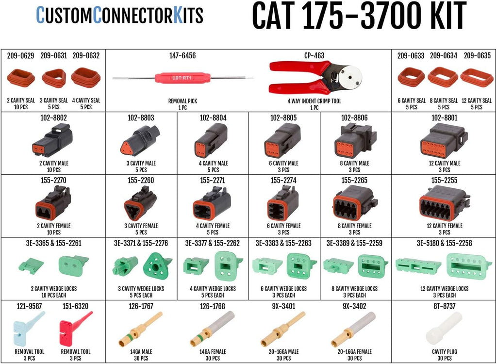 Field Service Kit with 4-Way Indent Crimp Tool T76059