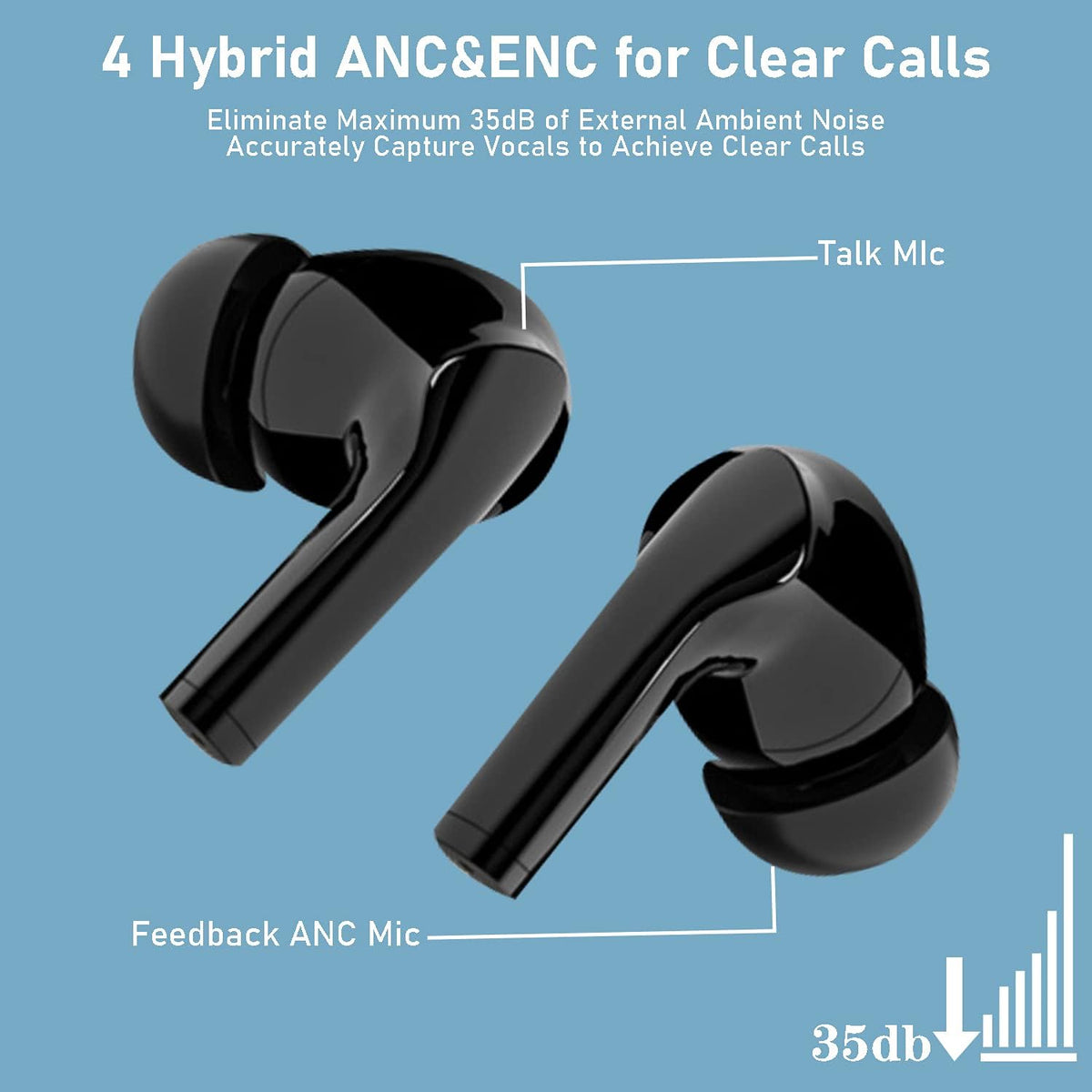 Hybrid Active Noise Cancelling Wireless Earbuds with Built-in Mic E79838