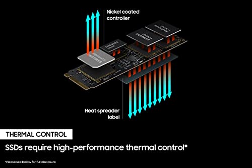 1TB PCIe 4.0 NVMe M.2 Internal Solid State Drive A701
