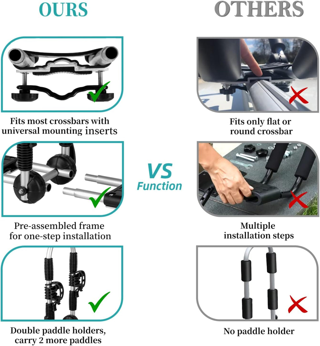 Kayak Roof Rack 4-in-1 Car Roof Carrier Rack, Folding J Bar for 2 Kayaks, Canoe, Surfboard, SUP G123117