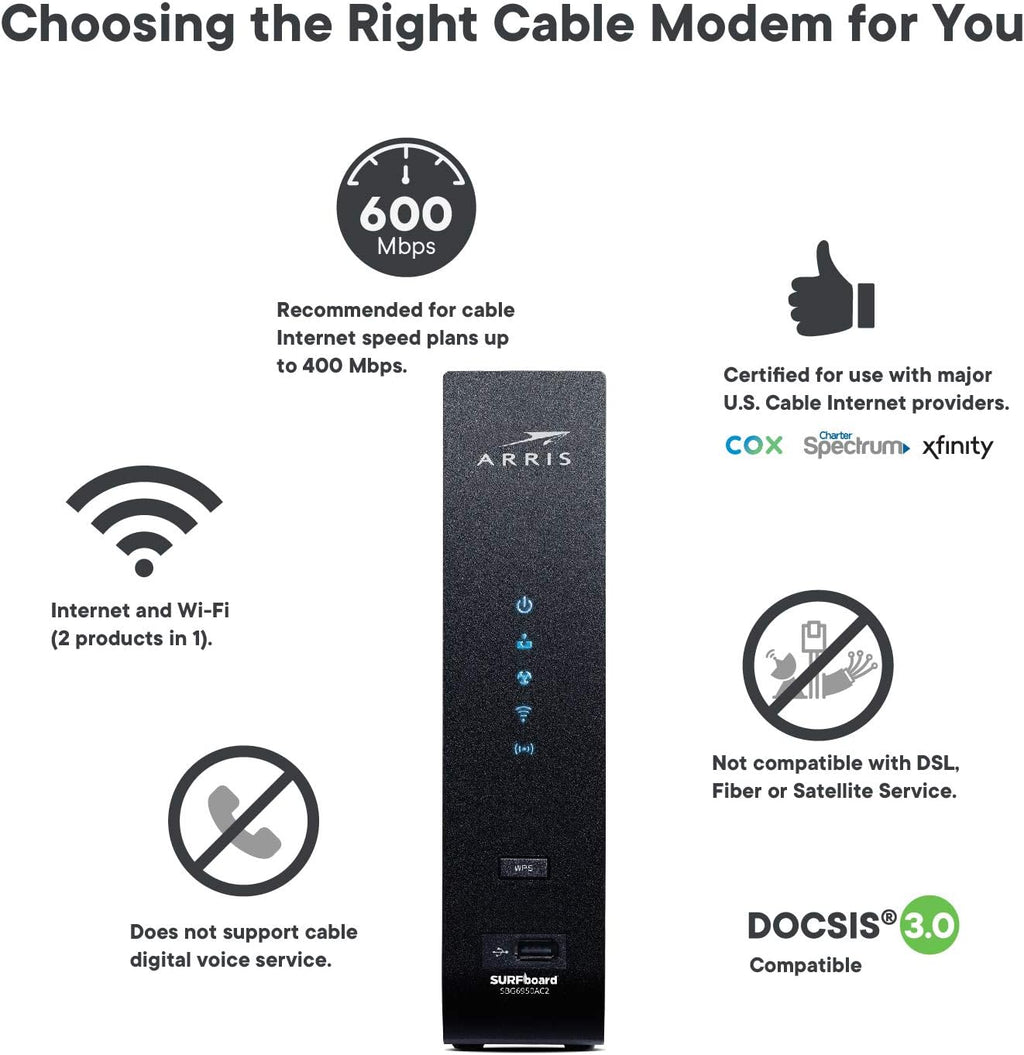 Cable Modem & AC2350 Dual-Band Wi-Fi Router, DOCSIS 3.0, 1000 Mbps H288137