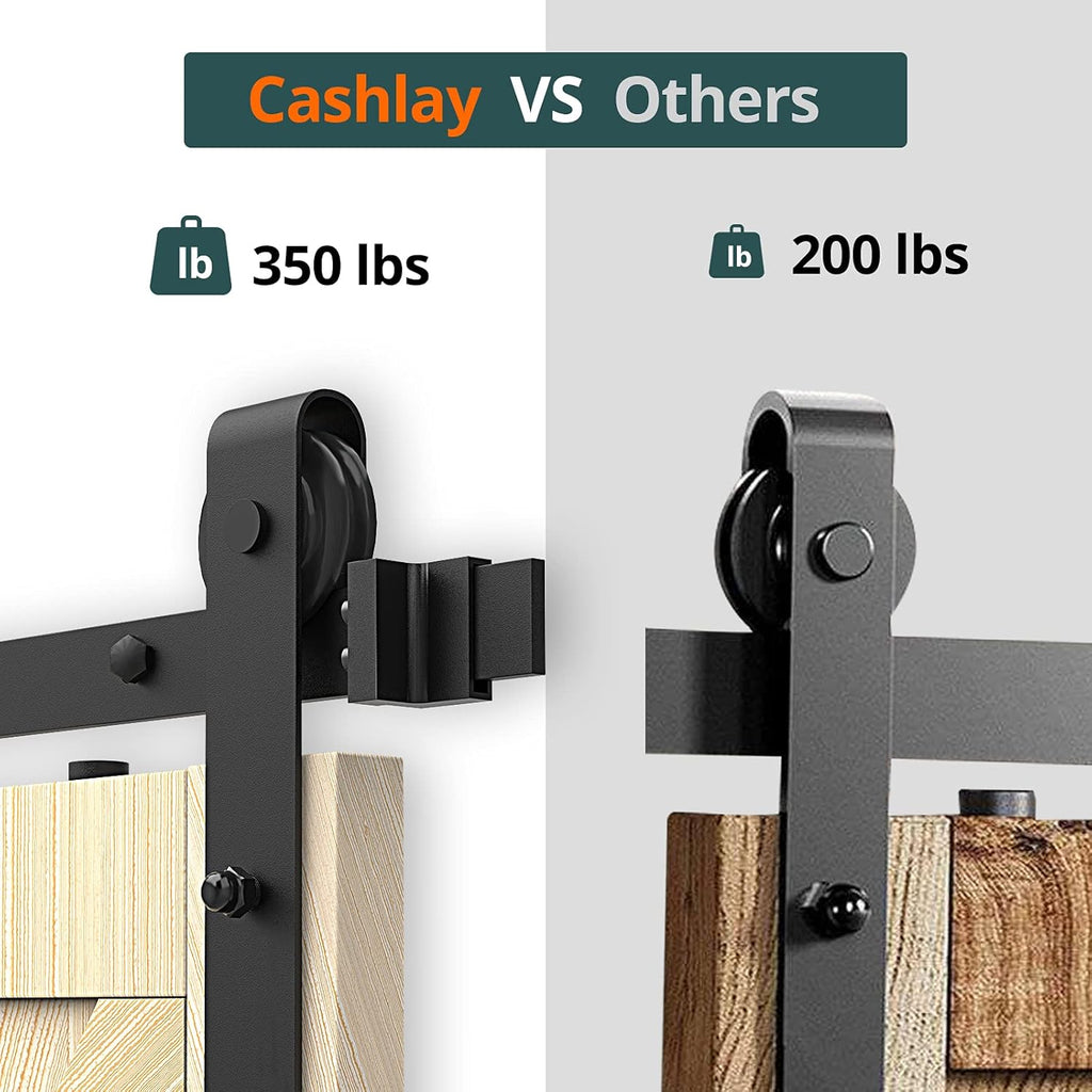 6.6FT Heavy Duty Sliding Door Hardware Kit with 12 Handle & Floor Guide E826561