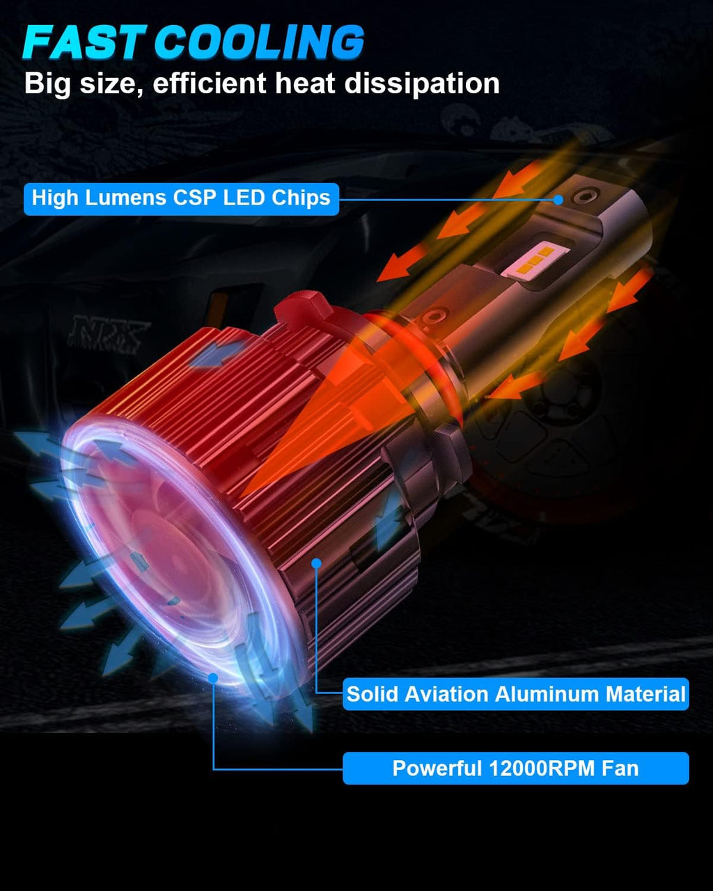 9005/HB3 High Beam 9006/HB4 Low Beam LED Headlight Bulbs Combo 120W 24000LM 6500K Cool White, Pack of 4 V6205