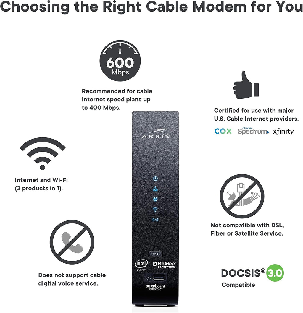 Cable Modem & AC2350 Dual-Band Wi-Fi Router, DOCSIS 3.0, 1000 Mbps H288137