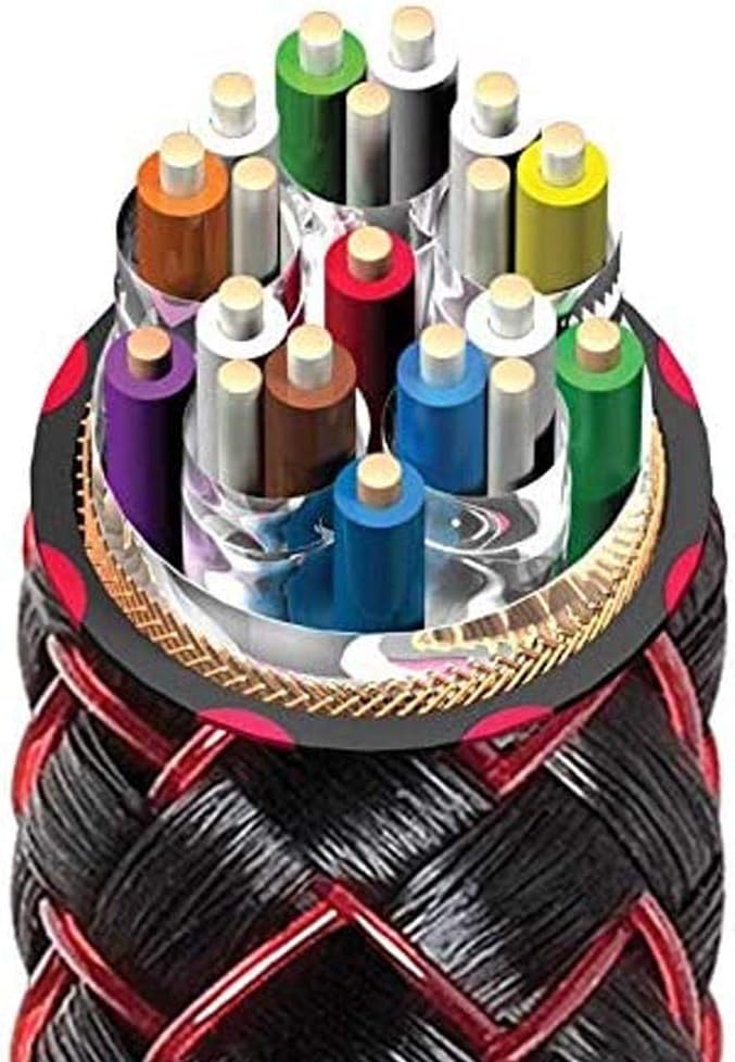 HDMI Cable 1.5m 48Gbps I846810