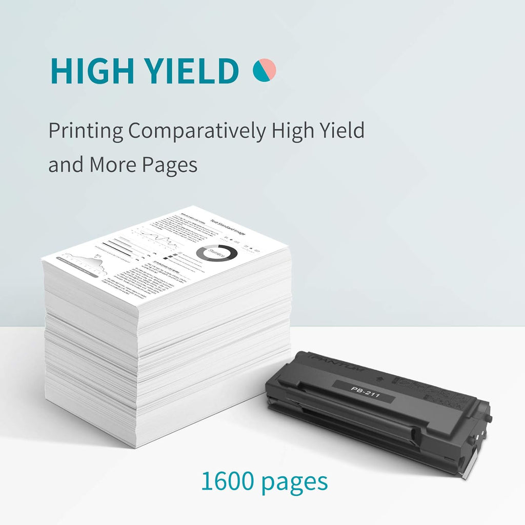 Black Toner Cartridge Pack of 2, 1600 Pages W3202