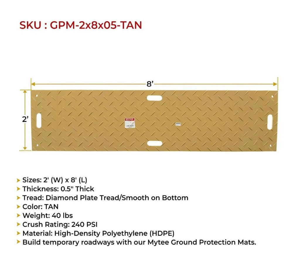 4 Pcs Tan Ground Protection Mats, 2' x 8', Heavy Equipment Mats D273618