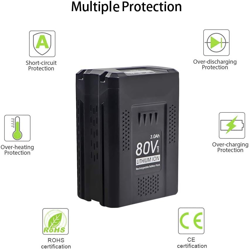 80V 3.0Ah Lithium Ion Replacement Battery W503