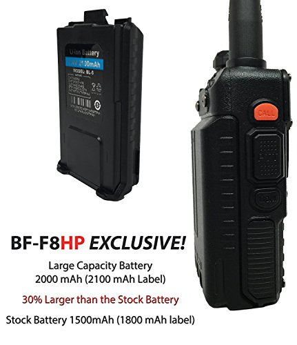 8-Watt Dual Band Two-Way Radio with Large Battery E448251