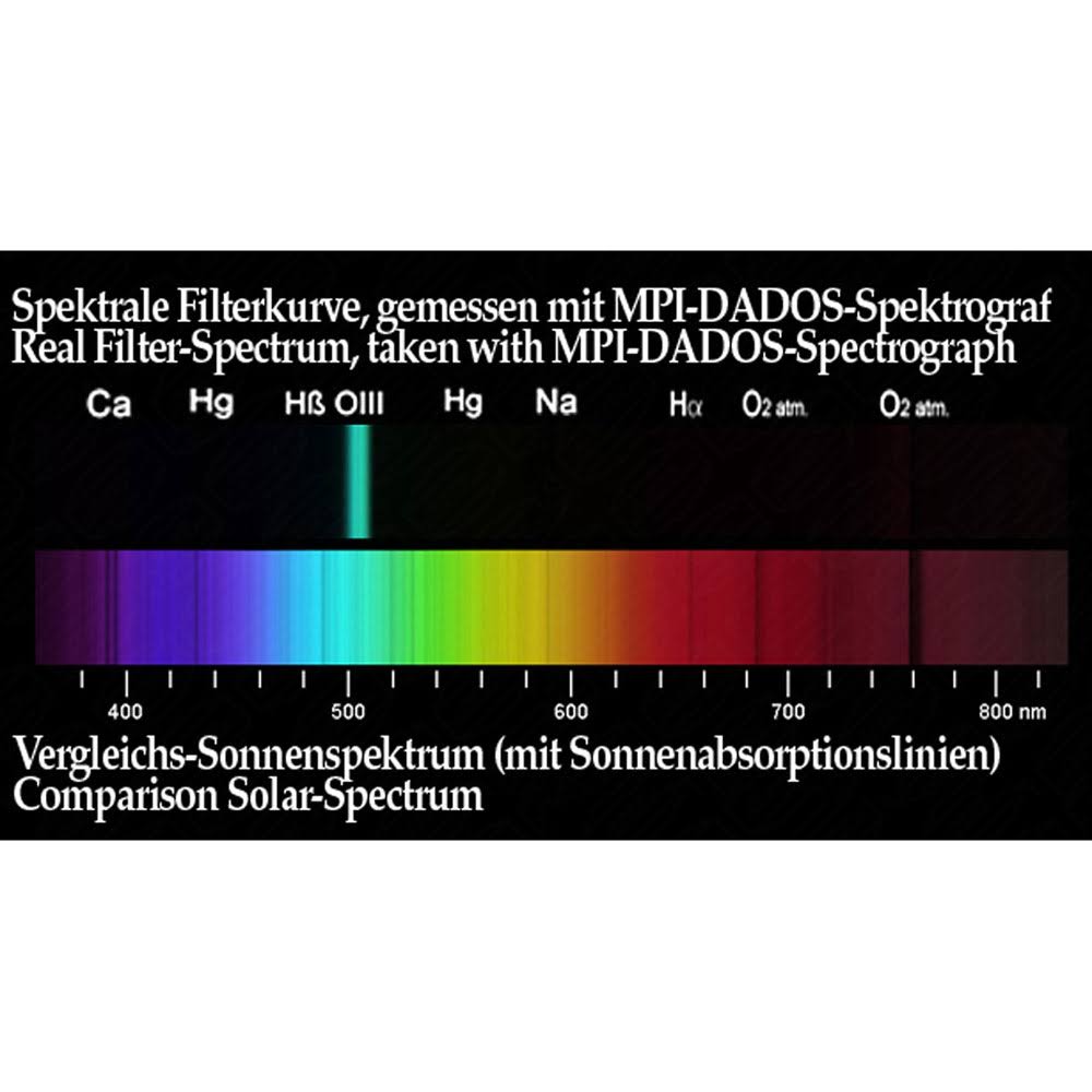 2x22 Oxygen III Nebula Filter N4291