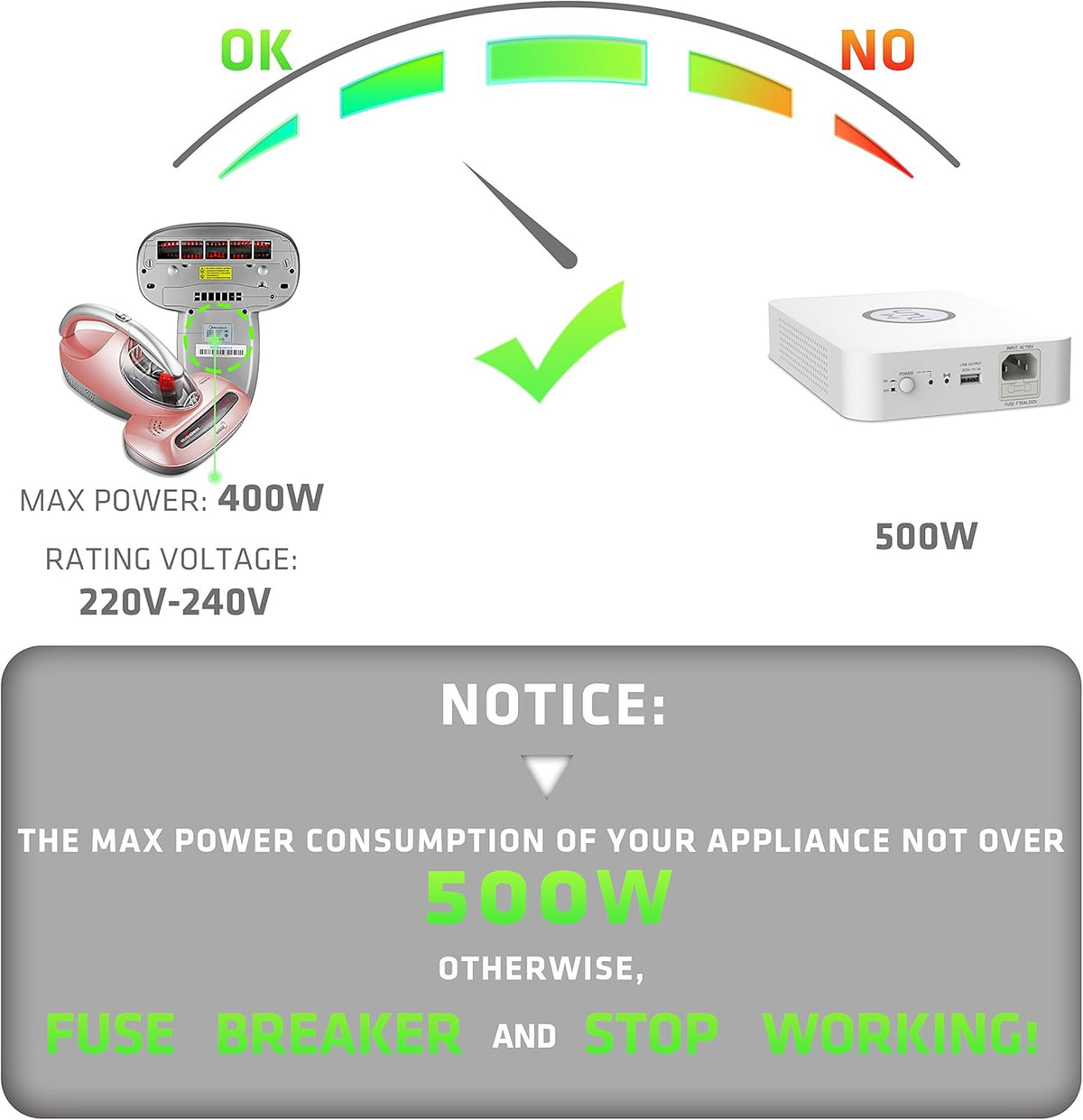 110V to 220V Step Up Voltage Converter 500Watts with Wireless Charging and USB Port Pack of 2 U430