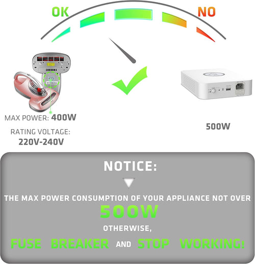 110V to 220V Step Up Voltage Converter 500Watts with Wireless Charging and USB Port Pack of 2 U430