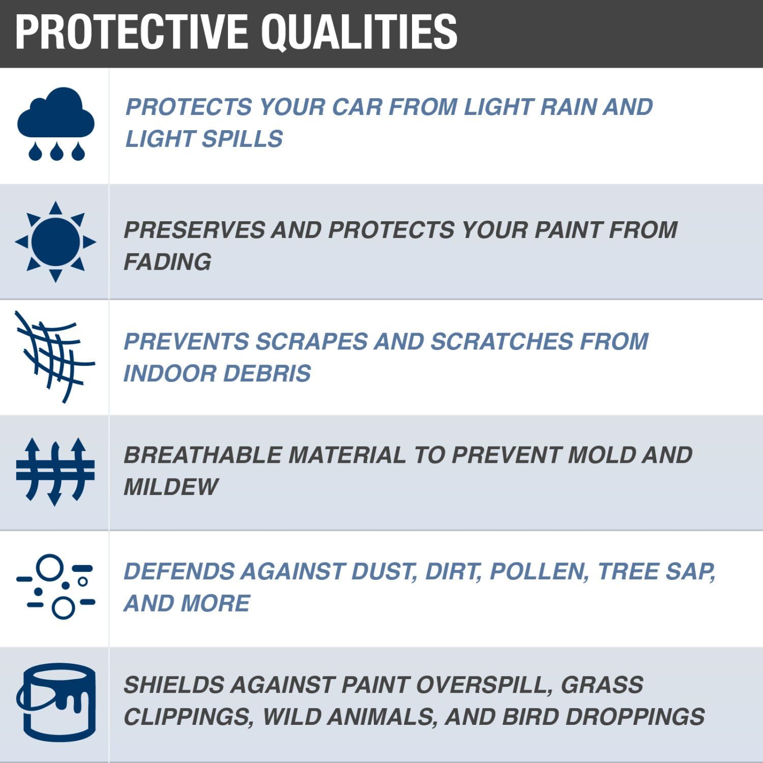 Gray Water Resistant SUV Cover, Pack of 2 C52721