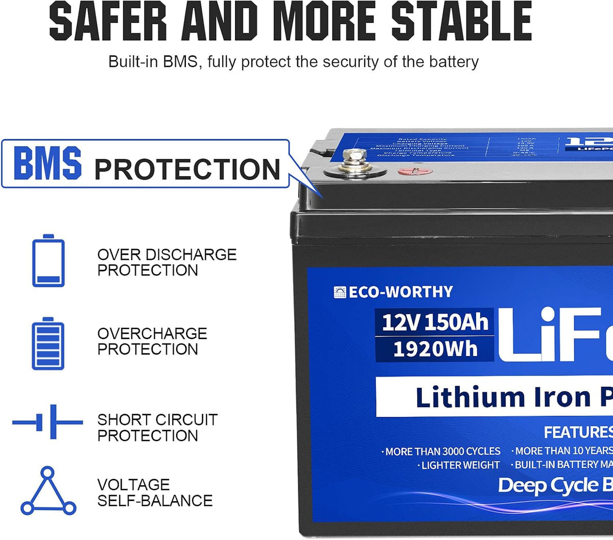 12V 150Ah LiFePO4 Lithium Iron Phosphate Battery with BMS Protection Z630242