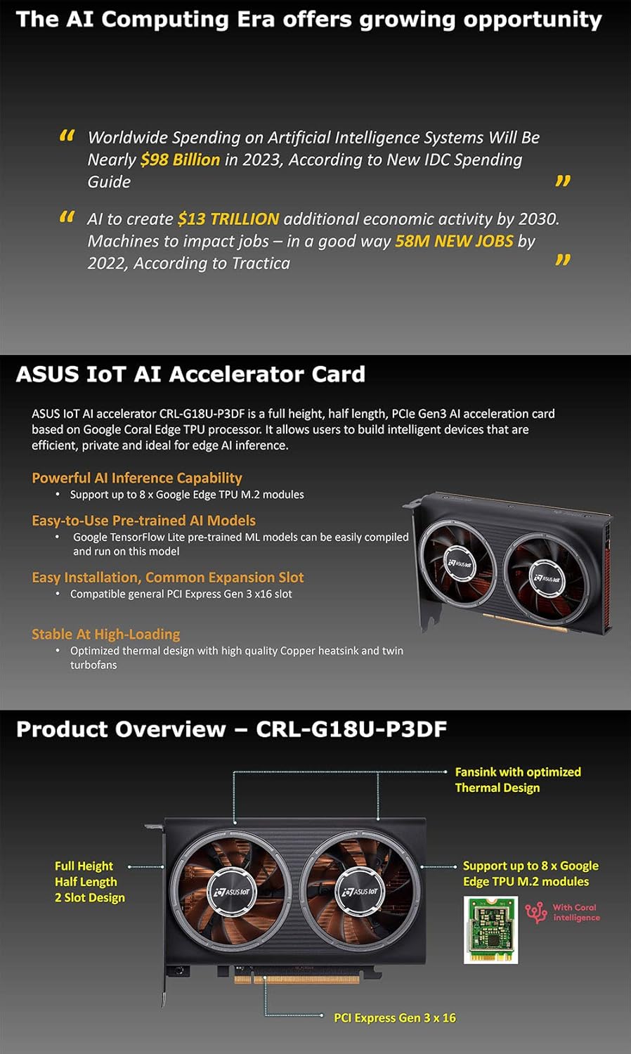 PCIe Gen3 AI Accelerator Card Based on Google Coral Edge TPU D5773