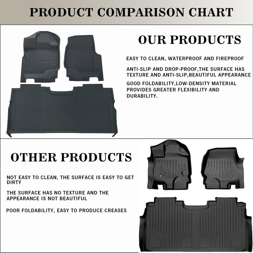All-Weather Custom Fit Car Floor Liners Z3467