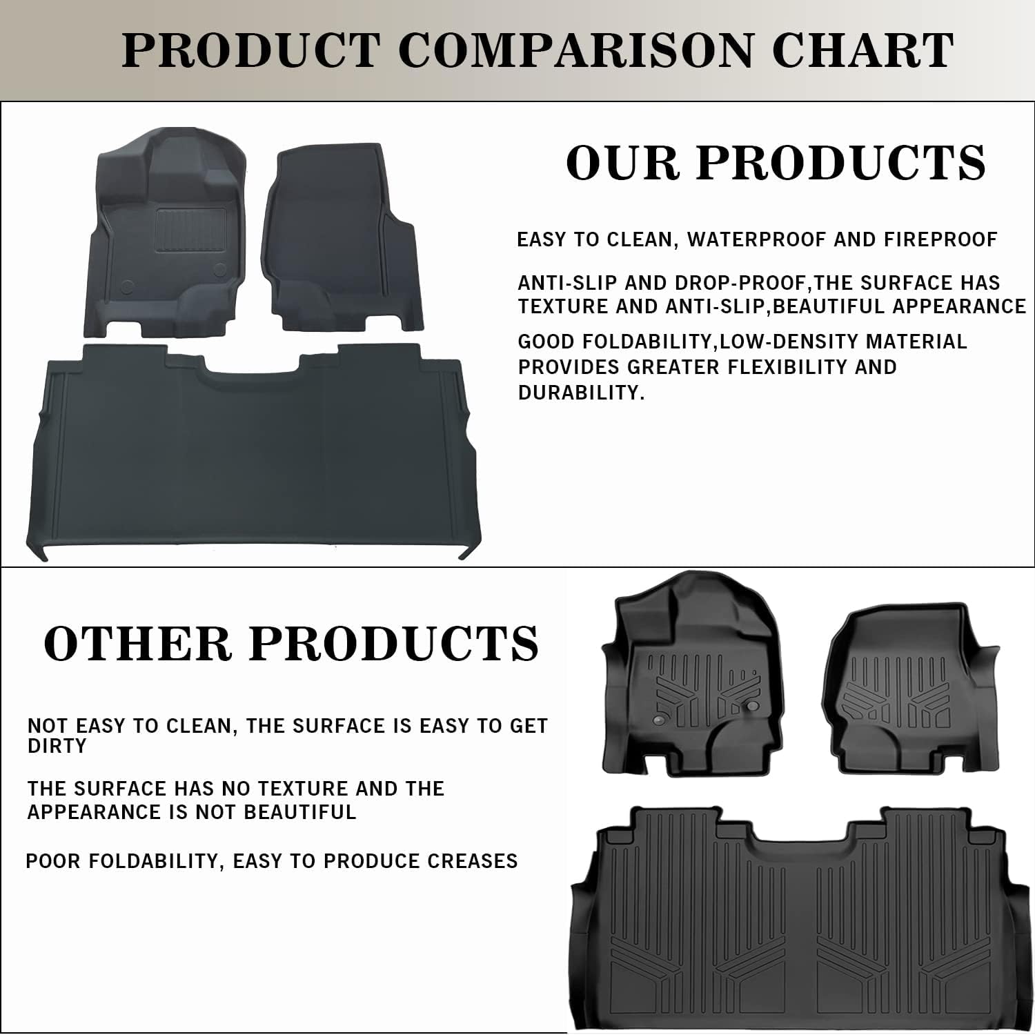 All-Weather Custom Fit Car Floor Liners Z3467