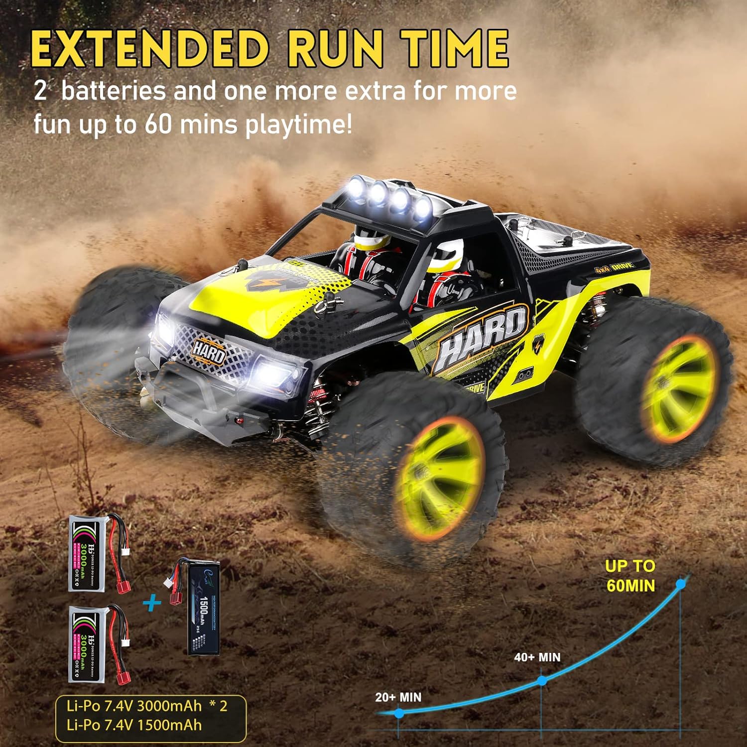 4WD RC Monster Truck with 550 Motor, Pack of 2 X5473