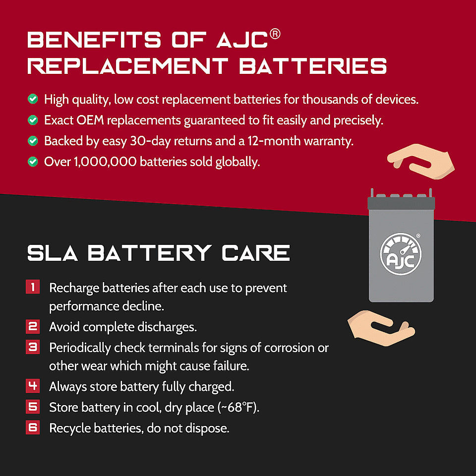 12V 75Ah Wheelchair Replacement Battery T216009