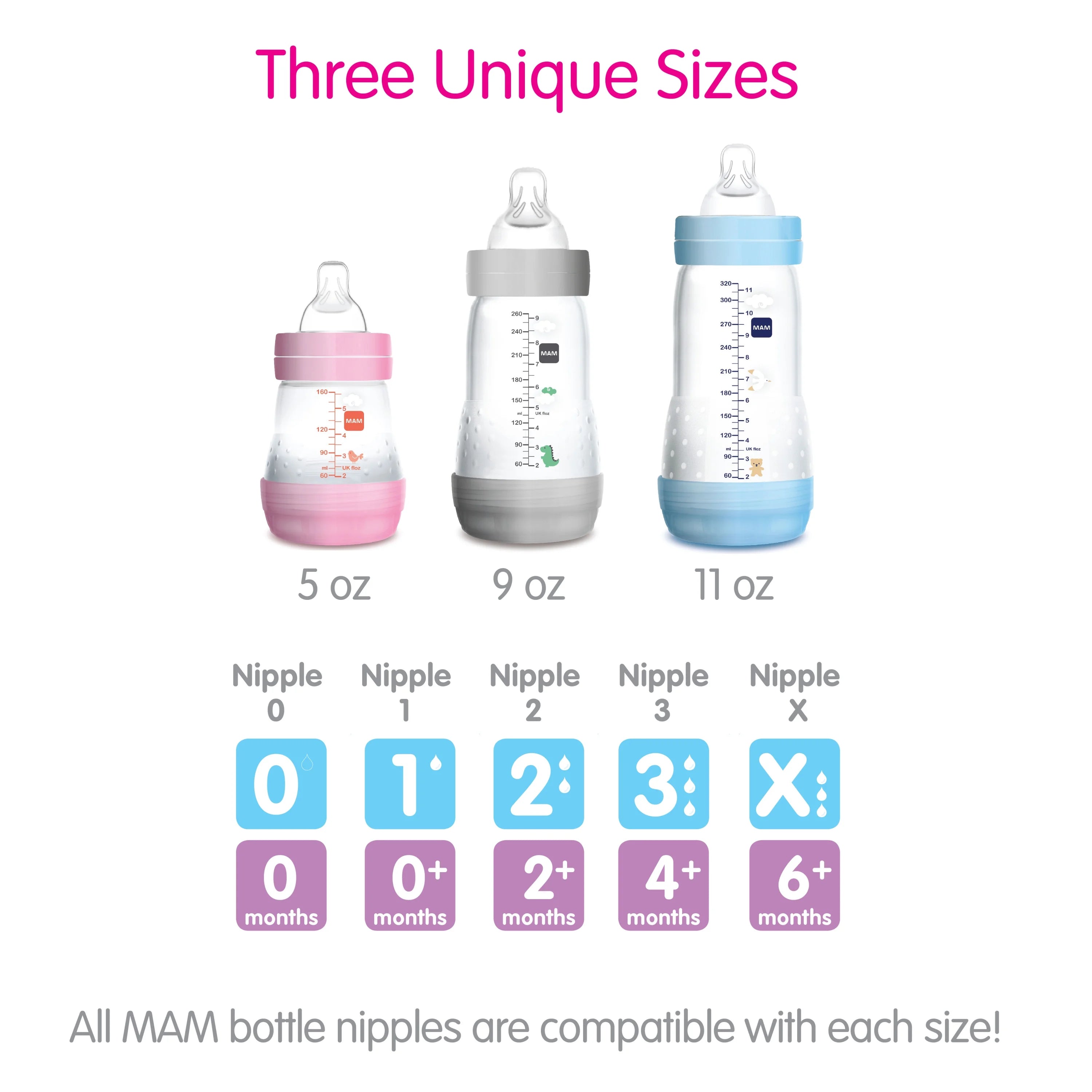 Anti-colic Bottle, 9 Oz, 2-count D12771