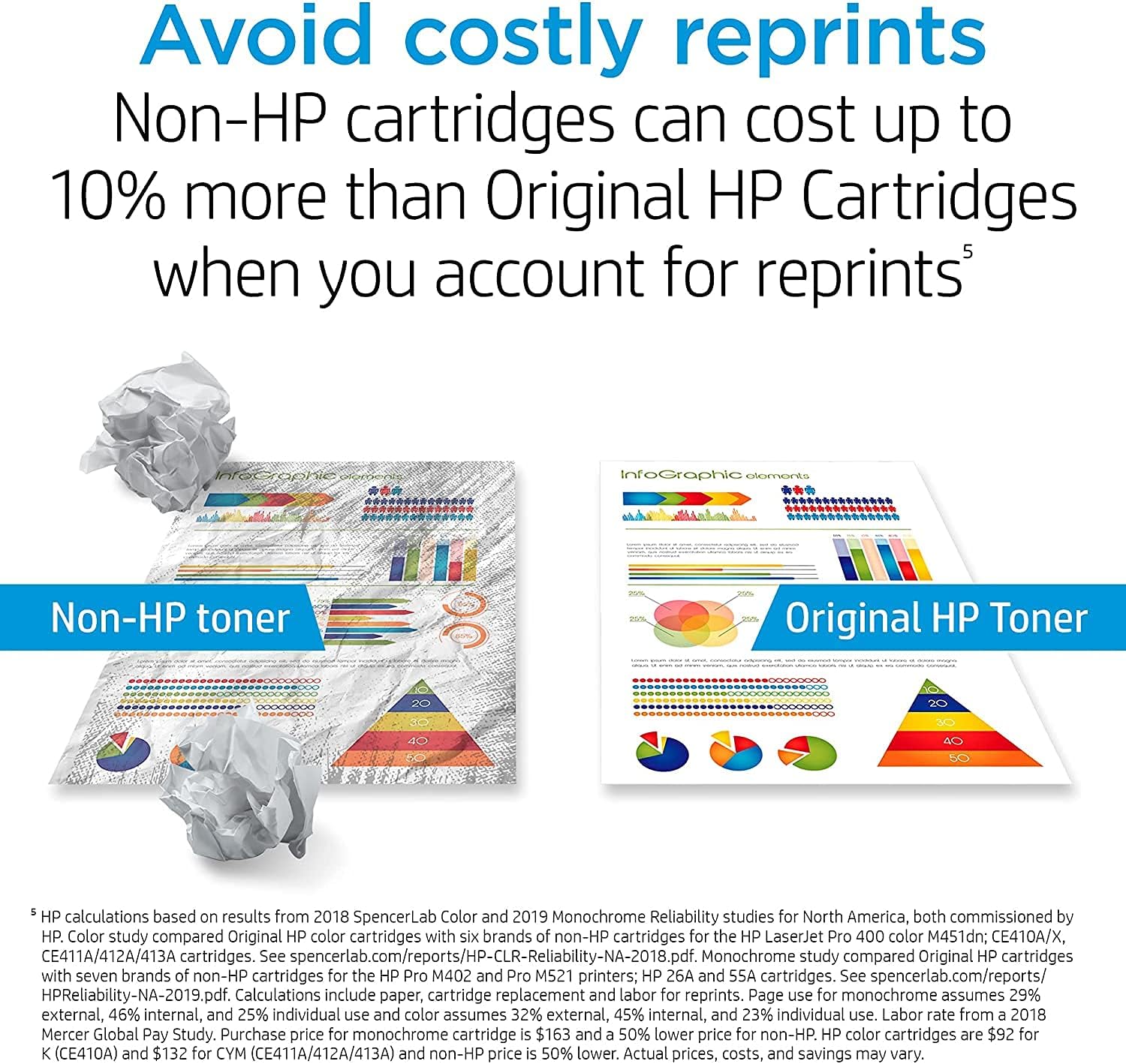 Magenta Toner Cartridge E591