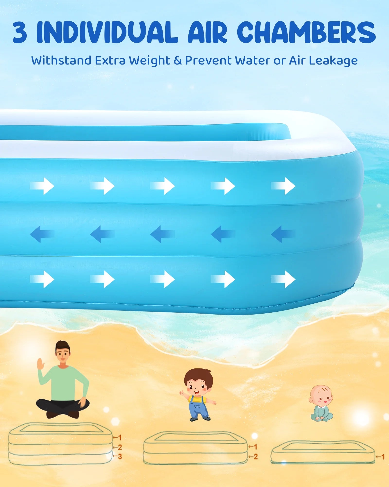 95In Inflatable Swimming Pool Y370260