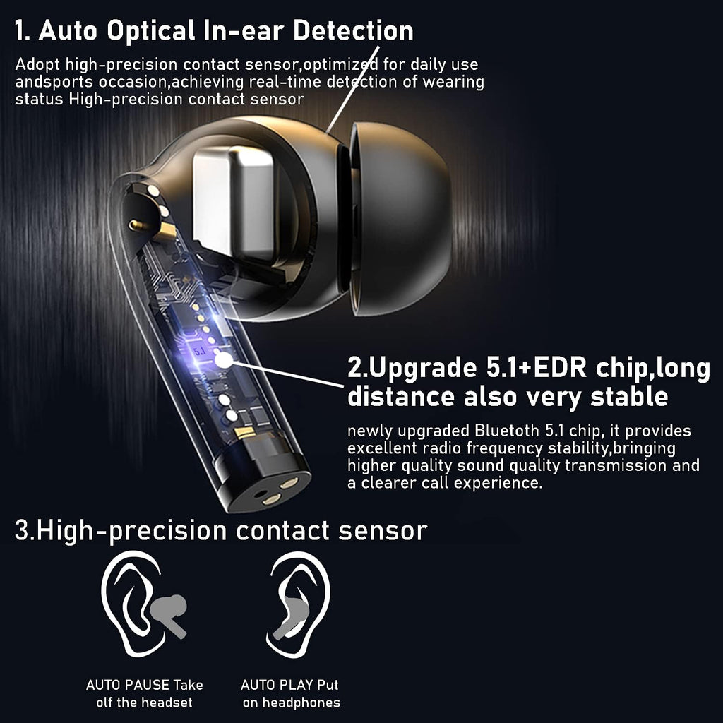 Hybrid Active Noise Cancelling Wireless Earbuds with Built-in Mic E79838
